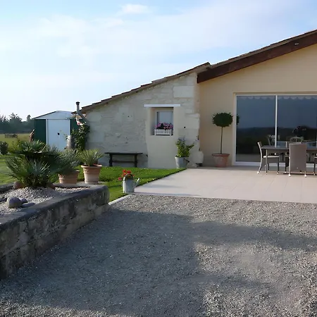 Les Hauts De L'estuaire